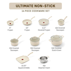 Ultimate nonstick 14 Piece Cookware Set includes 8 inch and 10 inch frypans, 11.5 inch frypan with lid, 1 quart, 2 quart, and 3 quart saucepans with lids, 5 quart dutch oven with lid, 10.25 square griddle and 3 quart steamer insert