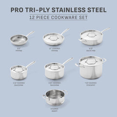Pro tri-ply stainless steel 12 piece cookware set includes: 8.5 inch frypan, 11 inch covered frypan, 6 quart covered sauté pan, 2 quart and 3 quart covered saucepans, 7 quart covered stockpot and steamer insert