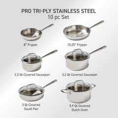 8, 10.25 inch frypans, 2.3, 3.2 quart saucepans, 3 quart sauté pan, 5.9 quart dutch oven