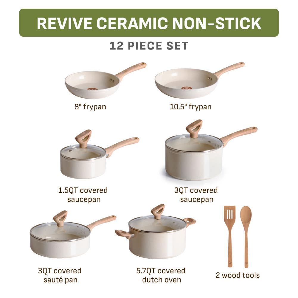 8, 10.5 inch frypans, 1.5, 3 quart saucepans, 3 quart sauté pan, one dutch oven, tools