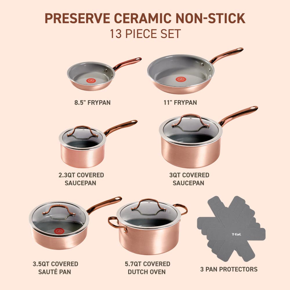 Preserve ceramic non-stick 13-piece set includes: 8" frypan, 10.25" frypan, 2 QT covered saucepan, 3 QT covered saucepan, 3.5 QT covered sauté pan, 5.5 QT covered Dutch oven, 3 pan protectors.