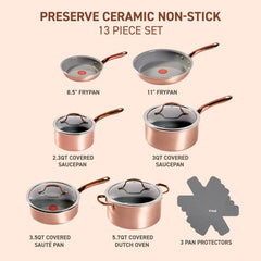 Preserve ceramic non-stick 13-piece set includes: 8" frypan, 10.25" frypan, 2 QT covered saucepan, 3 QT covered saucepan, 3.5 QT covered sauté pan, 5.5 QT covered Dutch oven, 3 pan protectors.