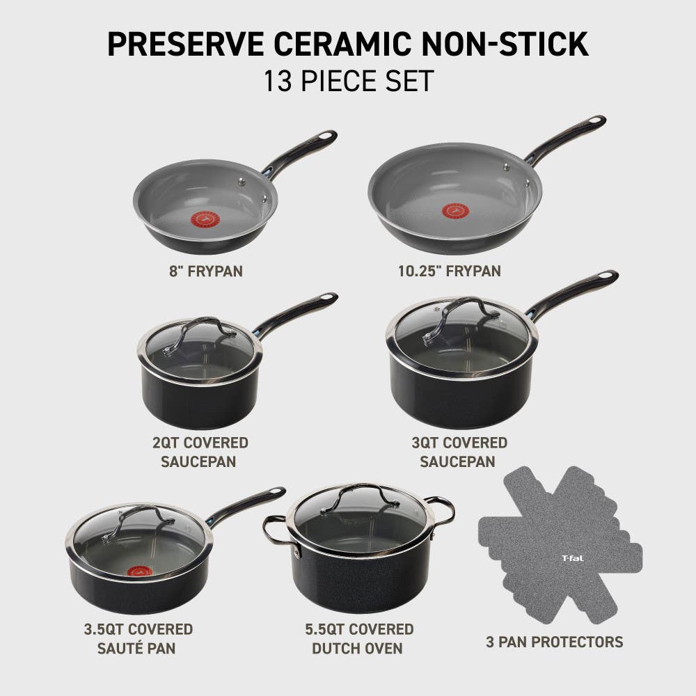 Preserve ceramic non-stick 13-piece set includes: 8" frypan, 10.25" frypan, 2 QT covered saucepan, 3 QT covered saucepan, 3.5 QT covered sauté pan, 5.5 QT covered Dutch oven, 3 pan protectors.