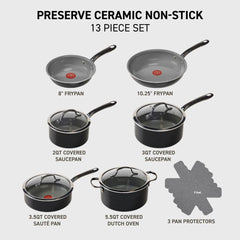 Preserve ceramic non-stick 13-piece set includes: 8" frypan, 10.25" frypan, 2 QT covered saucepan, 3 QT covered saucepan, 3.5 QT covered sauté pan, 5.5 QT covered Dutch oven, 3 pan protectors.