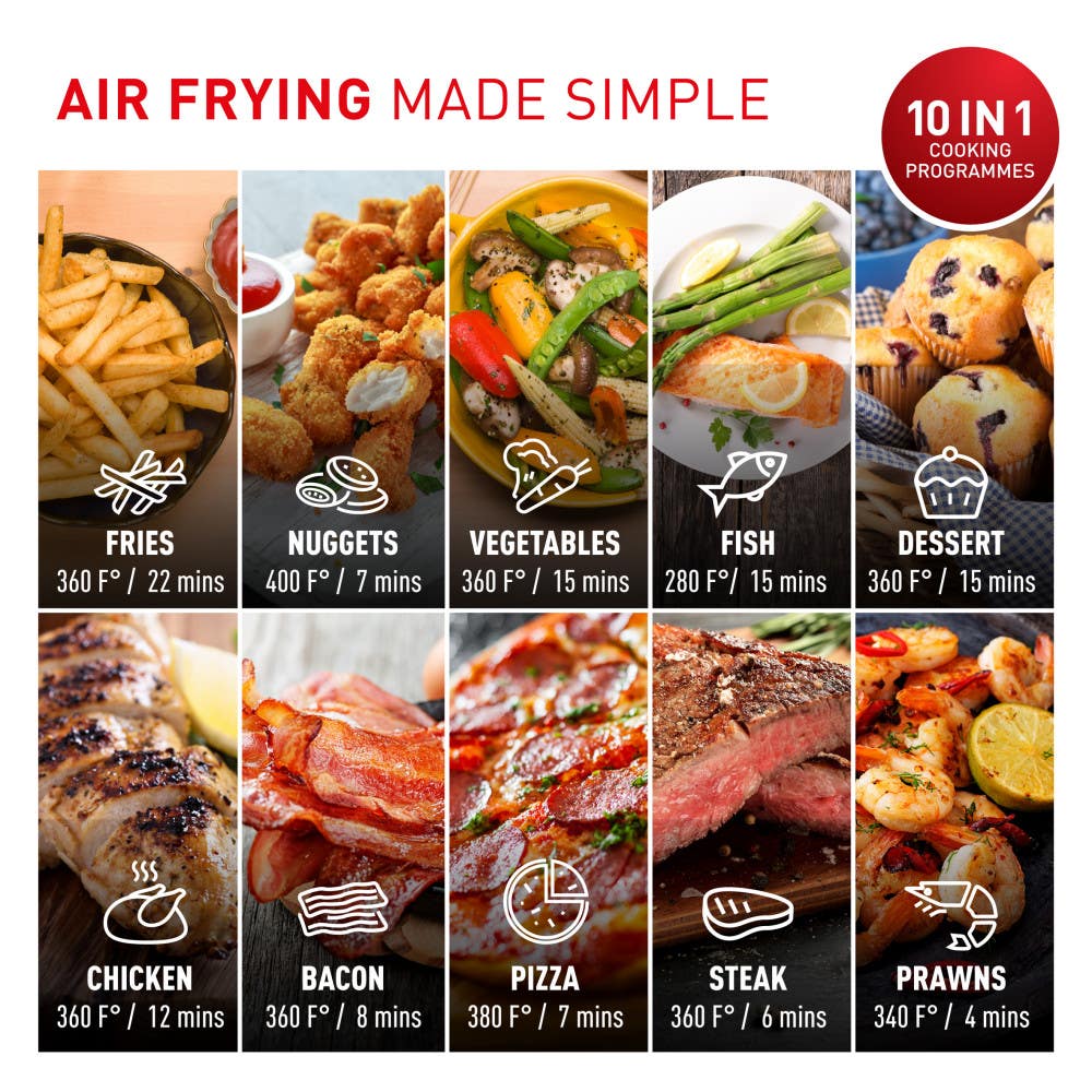 a diagram showing the different meals that can be cooked on the Easy Fry Max Air Fryer