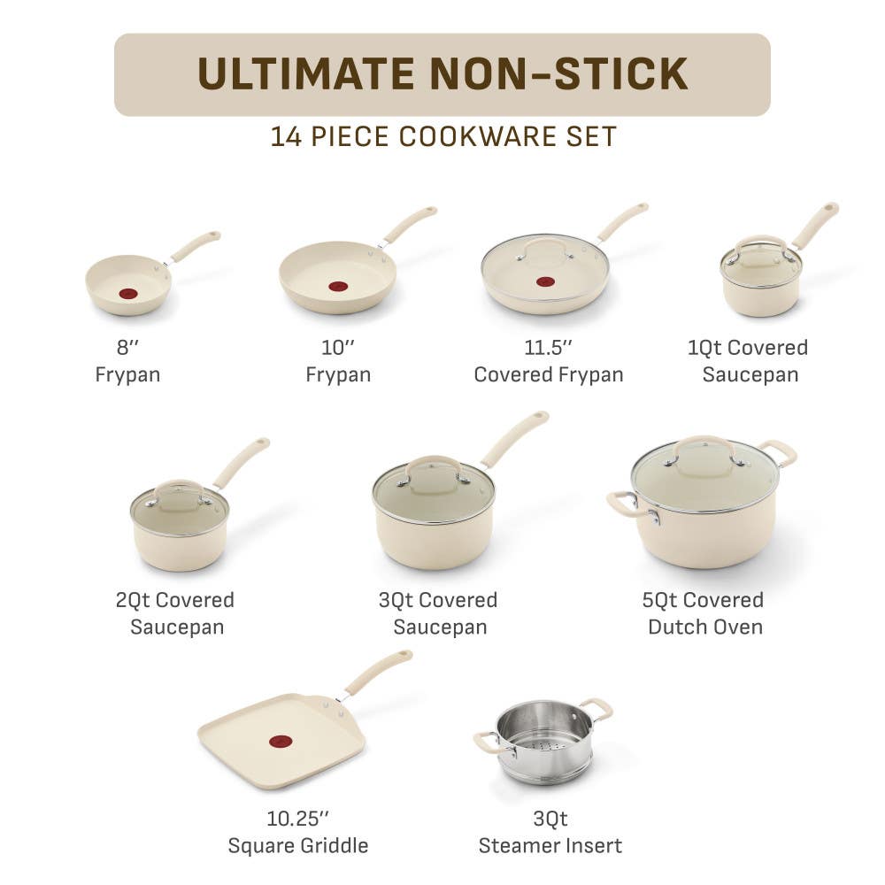 Ultimate nonstick 14 Piece Cookware Set includes 8 inch and 10 inch frypans, 11.5 inch frypan with lid, 1 quart, 2 quart, and 3 quart saucepans with lids, 5 quart dutch oven with lid, 10.25 square griddle and 3 quart steamer insert