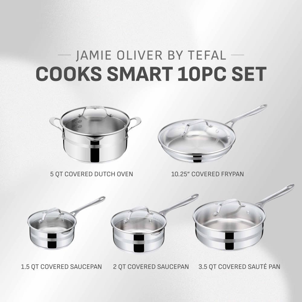 10.25 inch frypan, 5 quart dutch oven, 1.5 and 2 quart saucepan, 3.5 quart sauté pan with lids