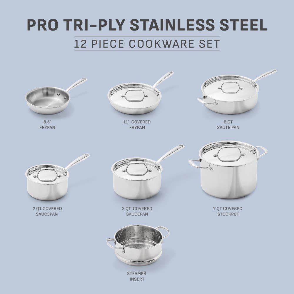 Pro tri-ply stainless steel 12 piece cookware set includes: 8.5 inch frypan, 11 inch covered frypan, 6 quart covered sauté pan, 2 quart and 3 quart covered saucepans, 7 quart covered stockpot and steamer insert