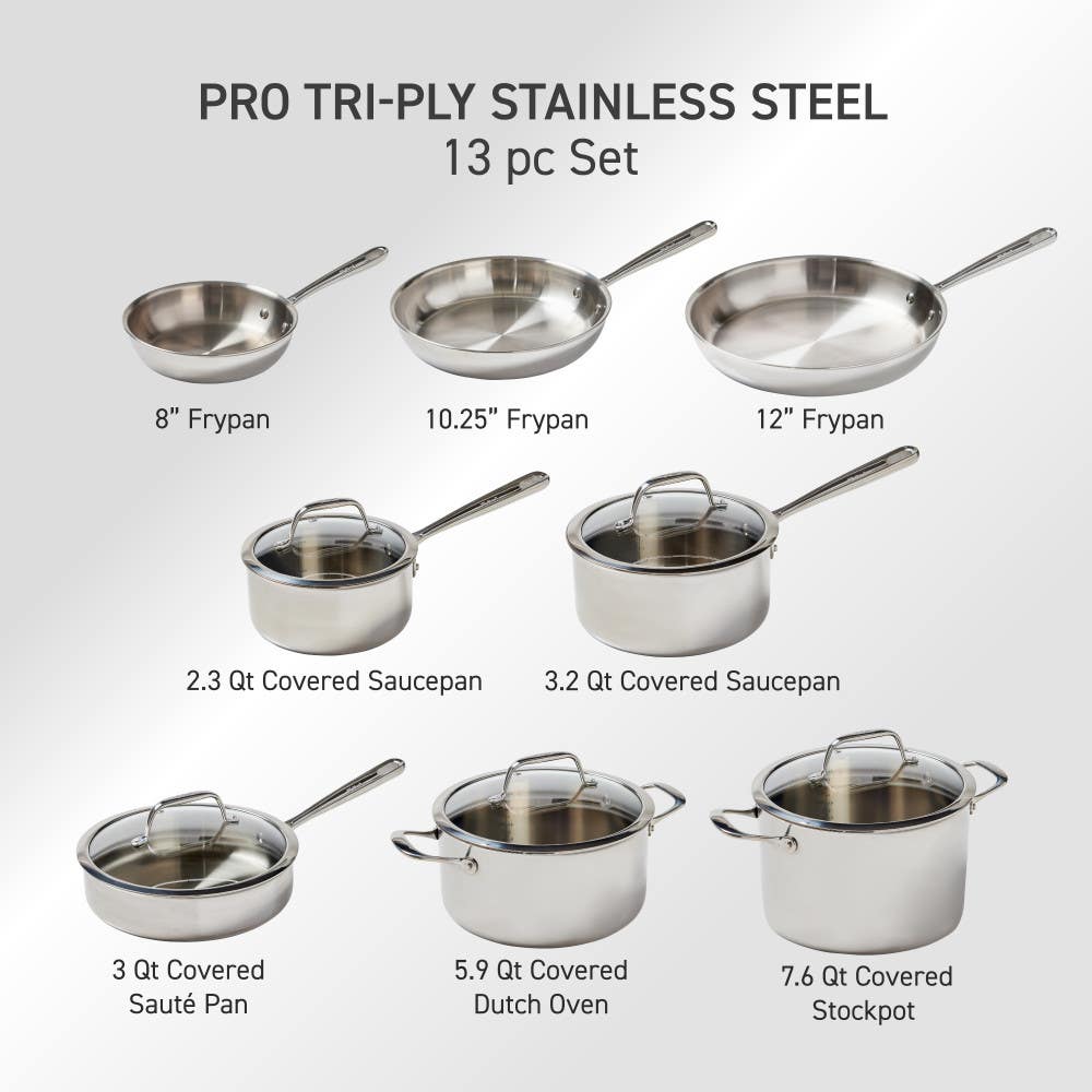 8, 10.25, 12 inch frypans, 2.3, 3.2 quart saucepans, 1 sautepan, 1 dutch oven, 1 stockpot