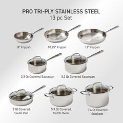 8, 10.25, 12 inch frypans, 2.3, 3.2 quart saucepans, 1 sautepan, 1 dutch oven, 1 stockpot