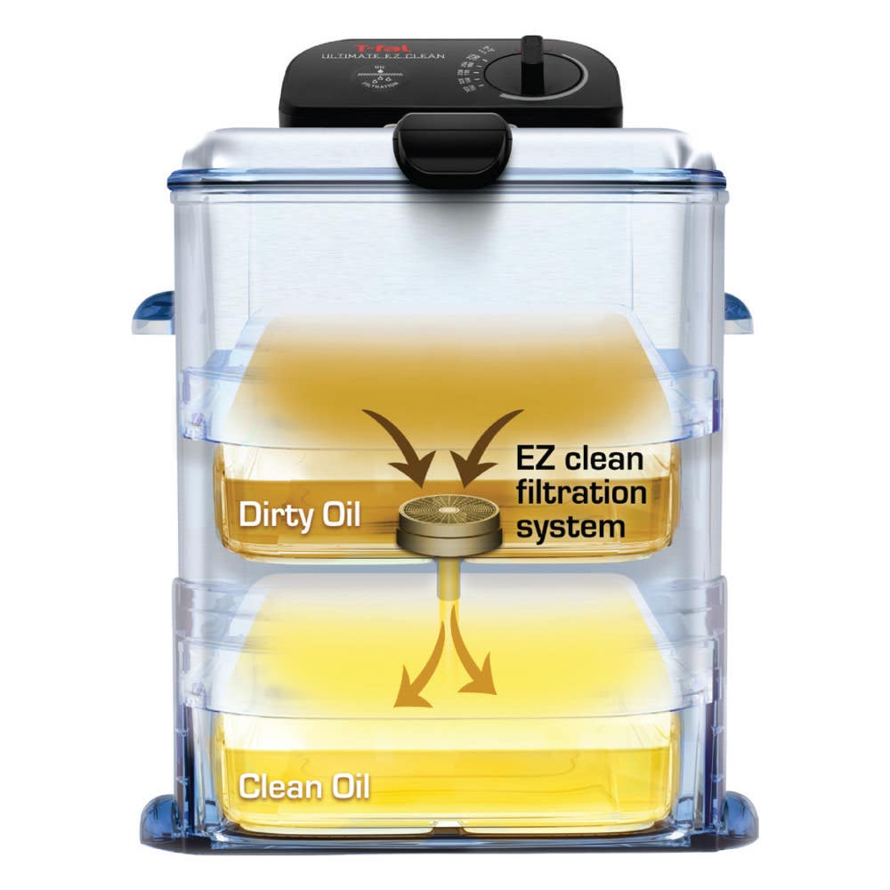 Side view of a deep fryer demonstrating an oil filtration system, separating clean oil from dirty oil.