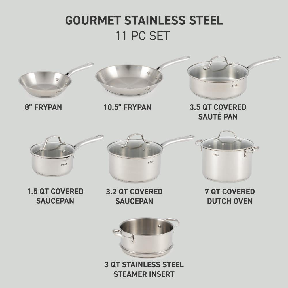 Gourmet stainless steel 11-piece set including an 8" frypan, 10.5" frypan, 3.5 QT covered sauté pan, 1.5 QT covered saucepan, 3.2 QT covered saucepan, 7 QT covered Dutch oven, 3 QT stainless steel steamer insert.