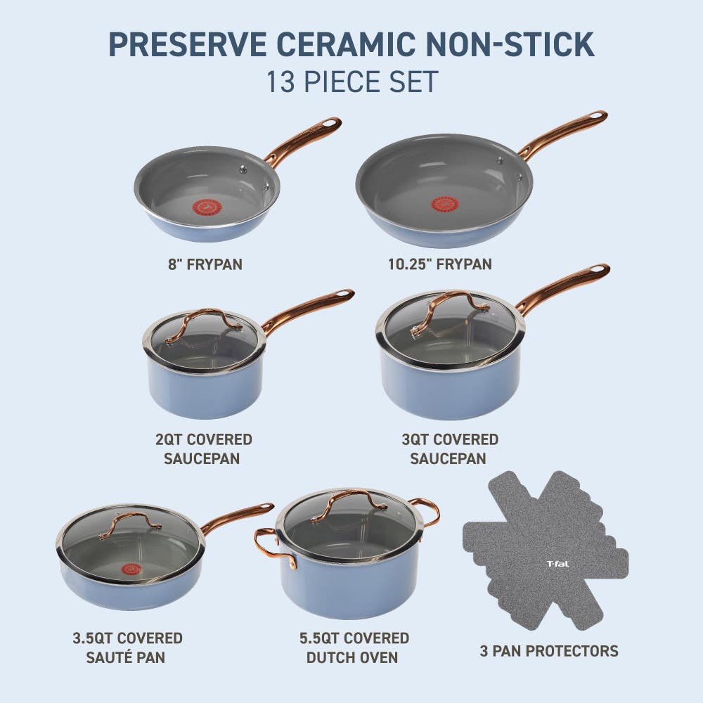 Preserve ceramic non-stick 13-piece set includes: 8" frypan, 10.25" frypan, 2 QT covered saucepan, 3 QT covered saucepan, 3.5 QT covered sauté pan, 5.5 QT covered Dutch oven, 3 pan protectors.