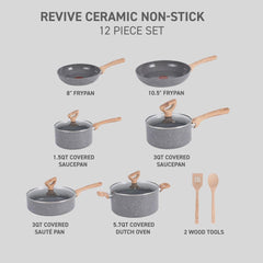 8, 10.5 inch frypans, 1.5, 3 quart saucepans, 3 quart sauté pan, one dutch oven, tools